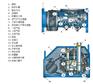 安航DF215/AI空氣壓縮機 215L高壓空氣充氣泵